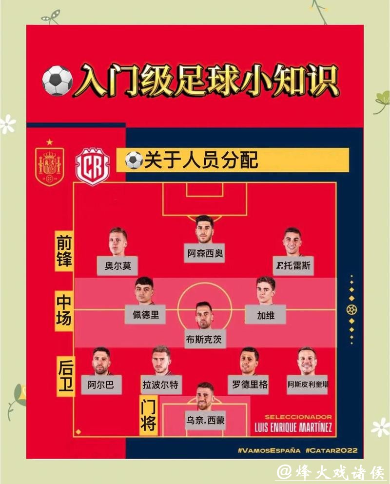 世界杯大小球盘路深度分析与投注技巧