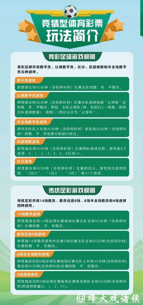 如何通过手机轻松投注世界杯比赛？